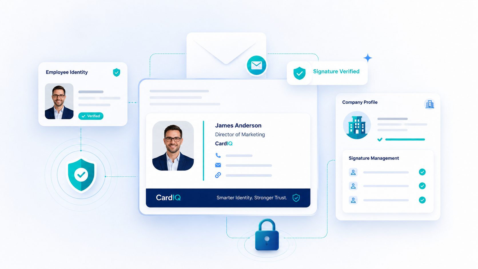 CardIQ employee identity control across professional touchpoints